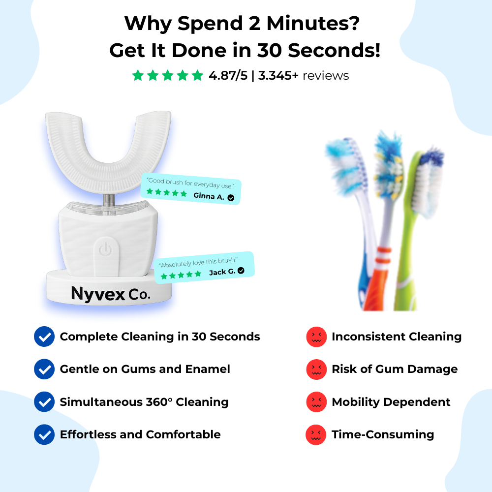 Nyvex SmartBrush® - Extra Nozzle