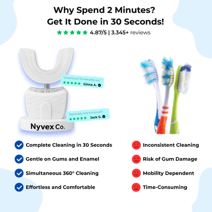 Nyvex SmartBrush® - Extra Nozzle