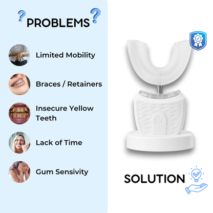Nyvex SmartBrush®